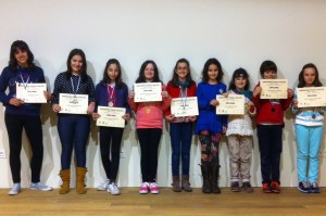 Hondarribiko ikasleak Andoainen