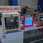 Hirikilabs