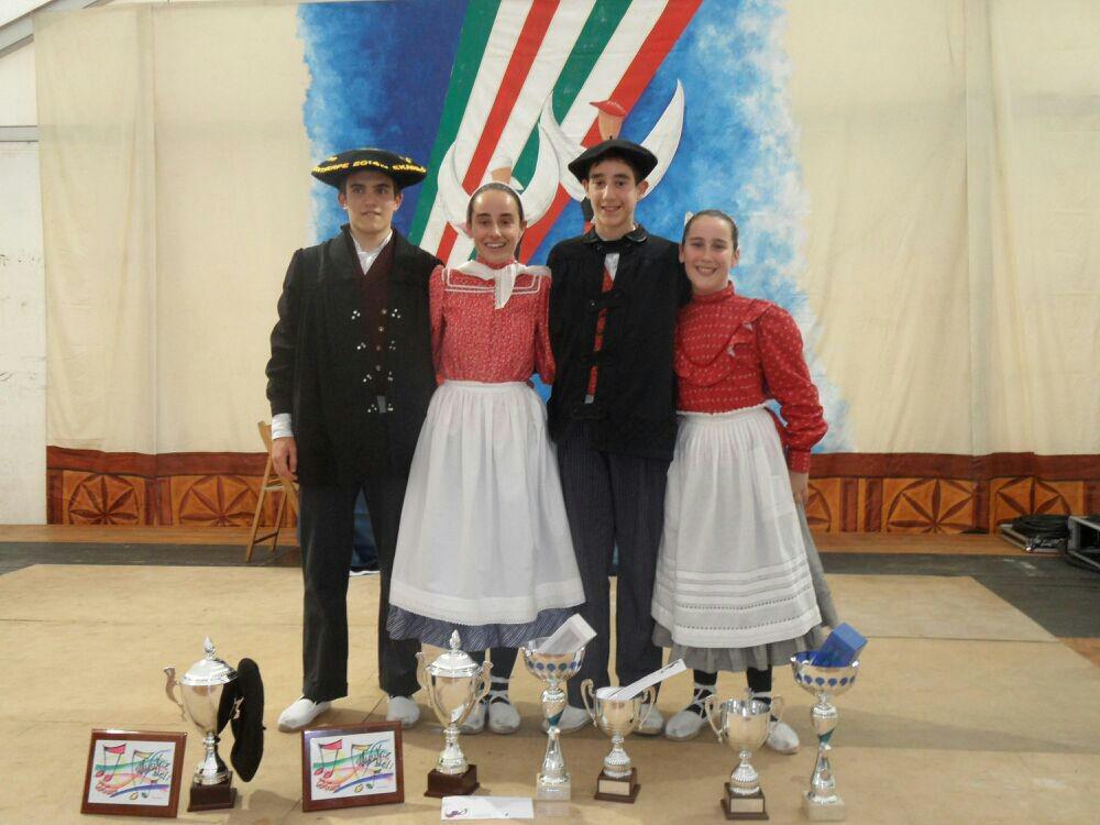 Gipuzkoako bikote gazteen dantza txapelketan lehen eta bigarren sailkatuak