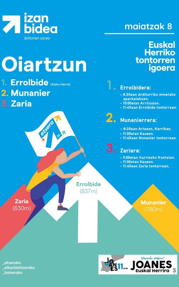 oairtzungo sare mendi martxak